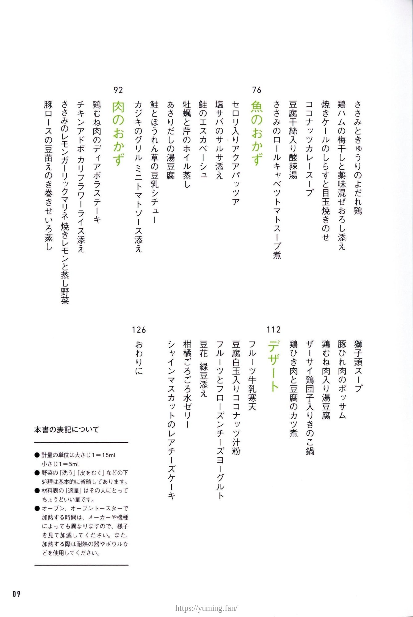 20250430_arikoの整うごはん まんぷくとまんぷくのあいだに_009.jpg