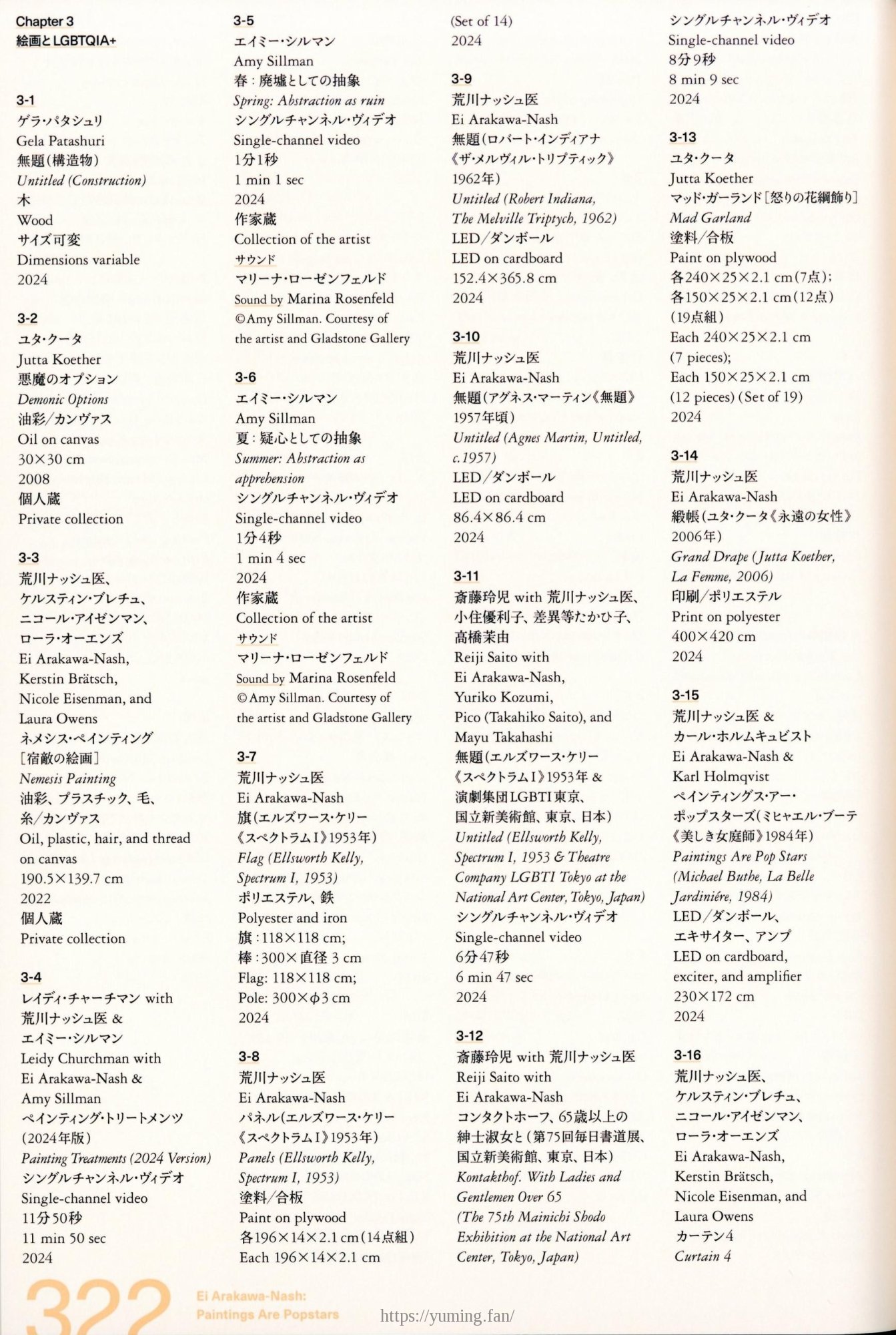 荒川ナッシュ医 ペインティングス・アー・ポップスターズ_322.jpg