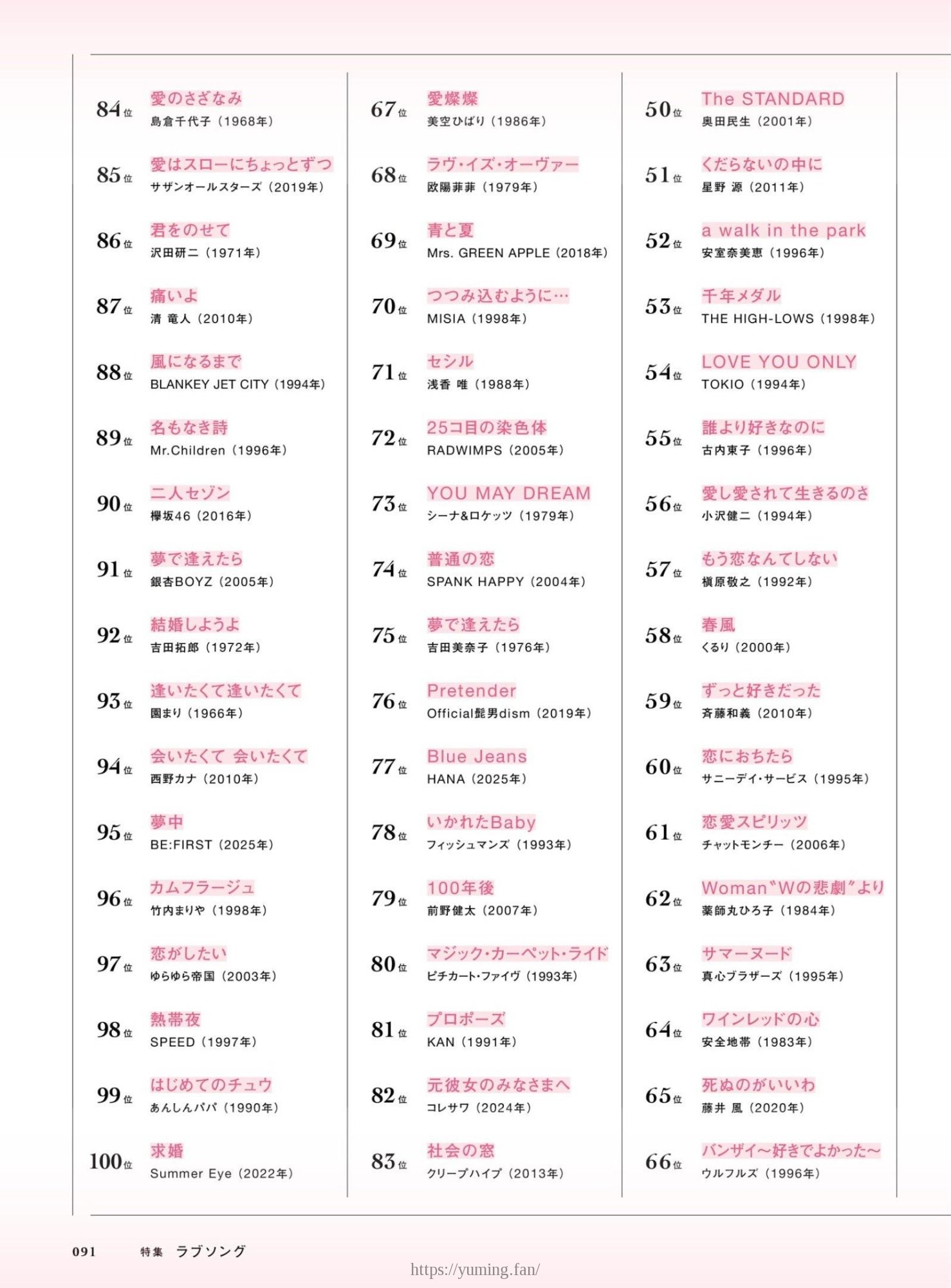 20251015_BRUTUS 2025年11月1日号 No.1041_07.jpg