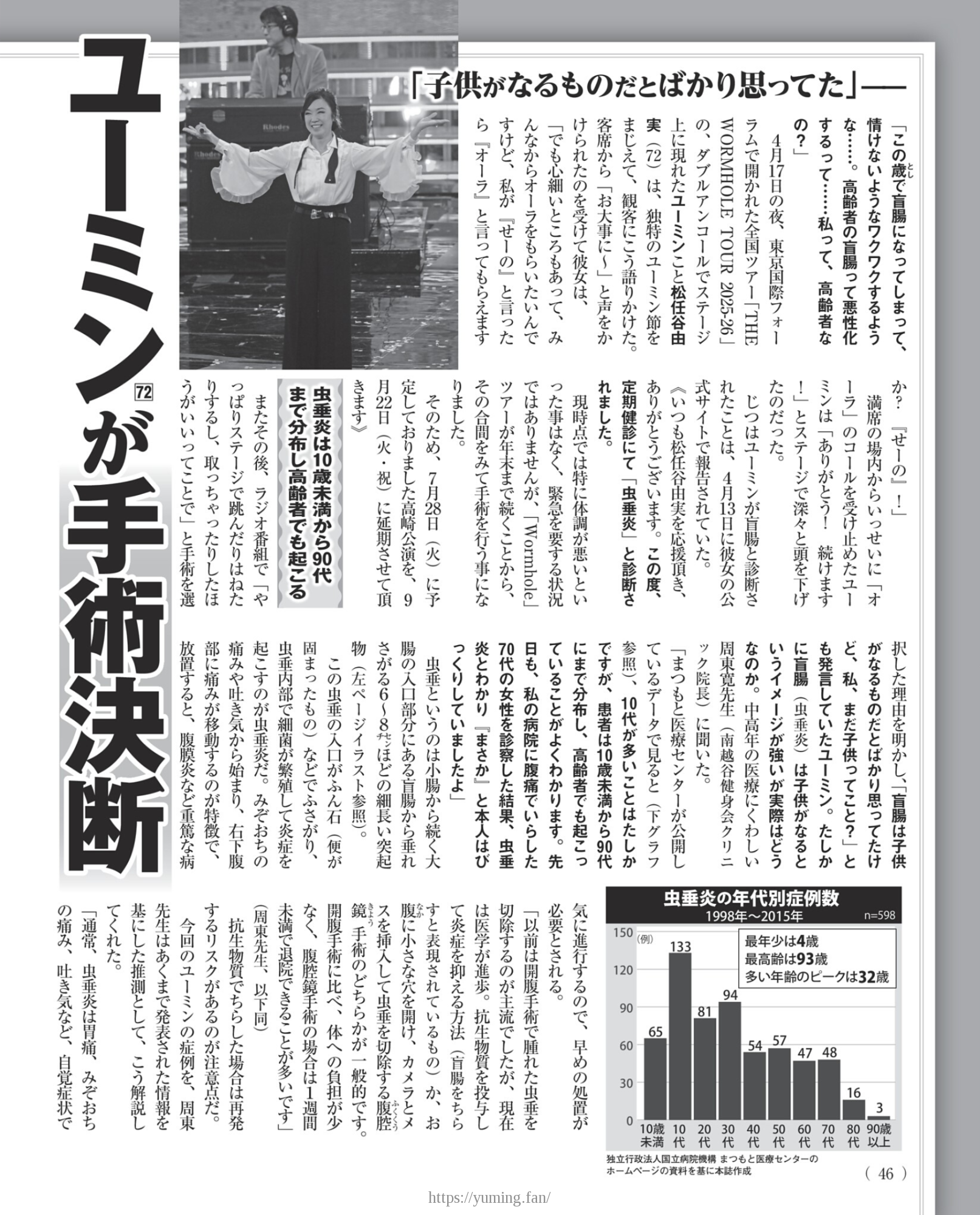 20260428_週刊女性自身(5月12日・5月19日合併号)_02